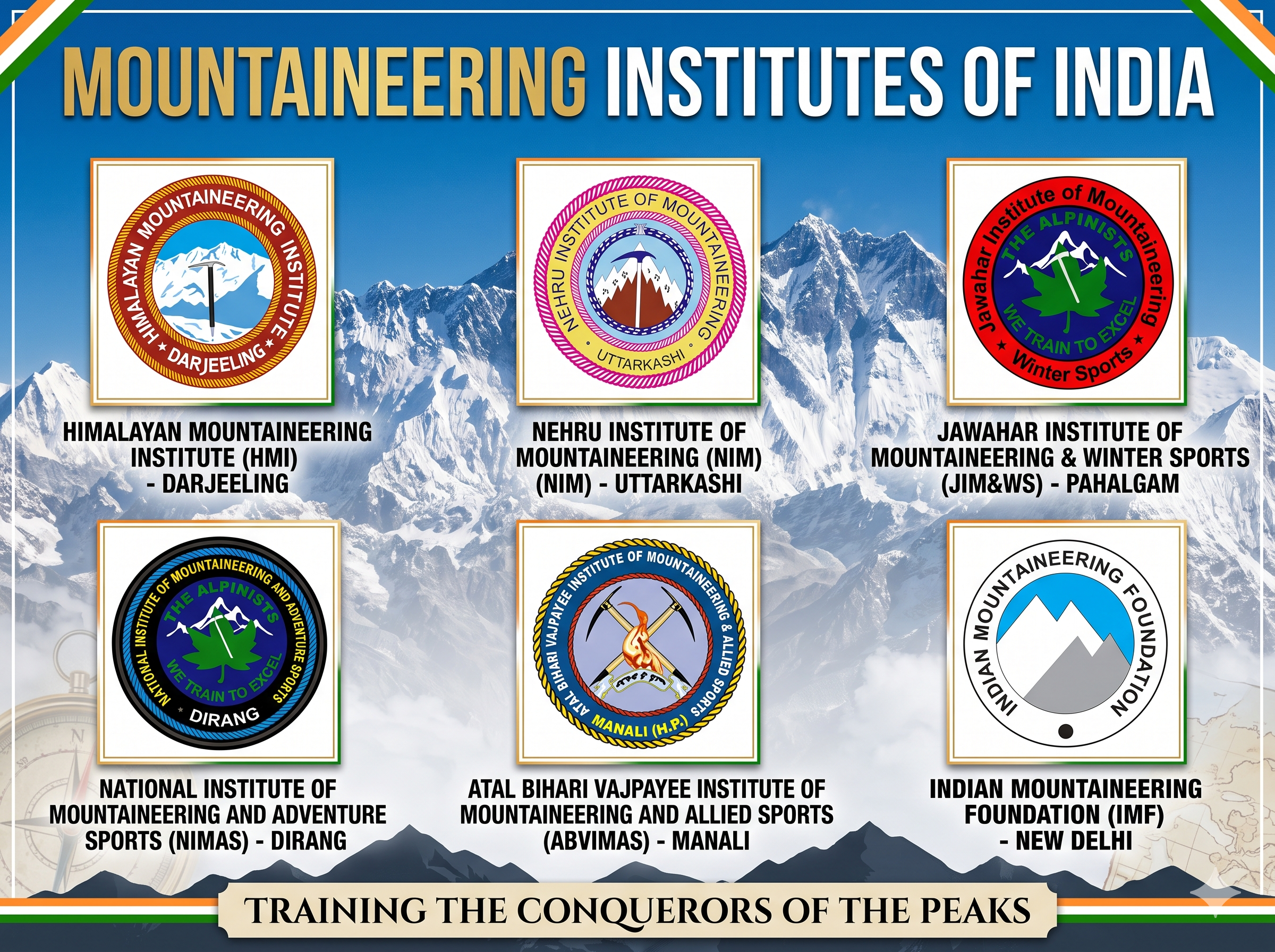Best Mountaineering Institute in India: Top Institutes, Course Fees, Seat Availability, Pros and Cons..!! — image 6